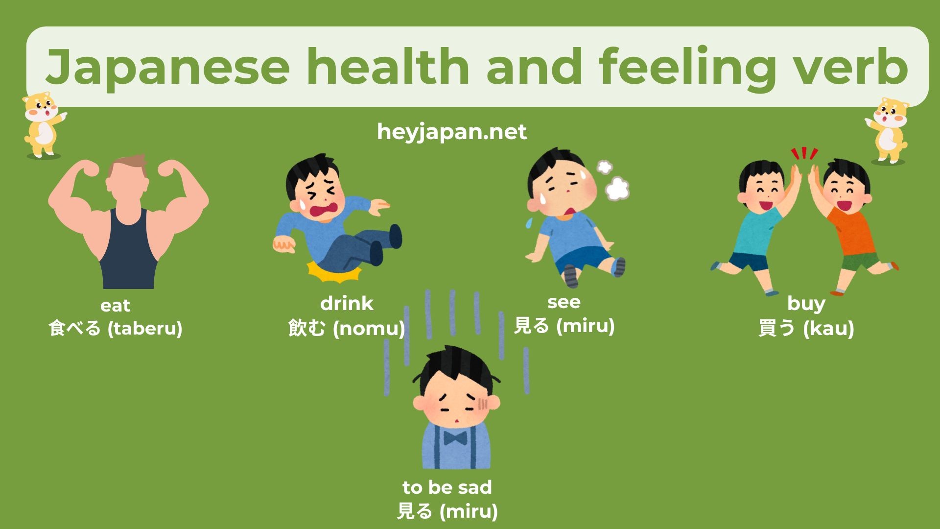 Japanese health and feeling verb